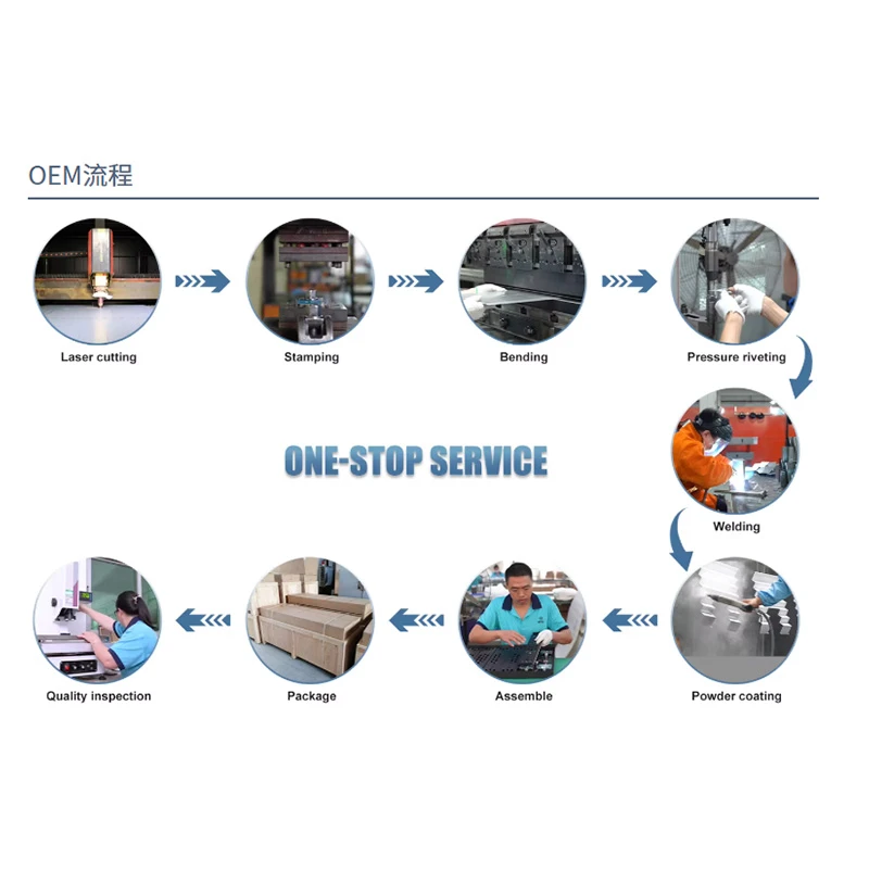 Self Service Reception Interactive Kiosks Solutions Display Self Service Reception Interactive Kiosks Solutions Display